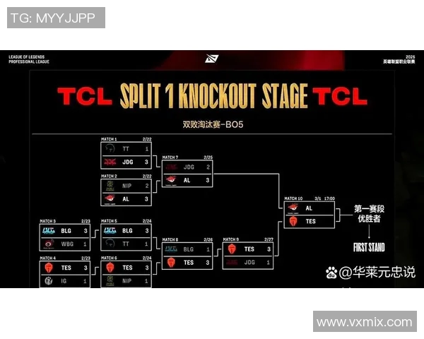 高校联赛精彩回顾IG战队技术实力全面解析与展望