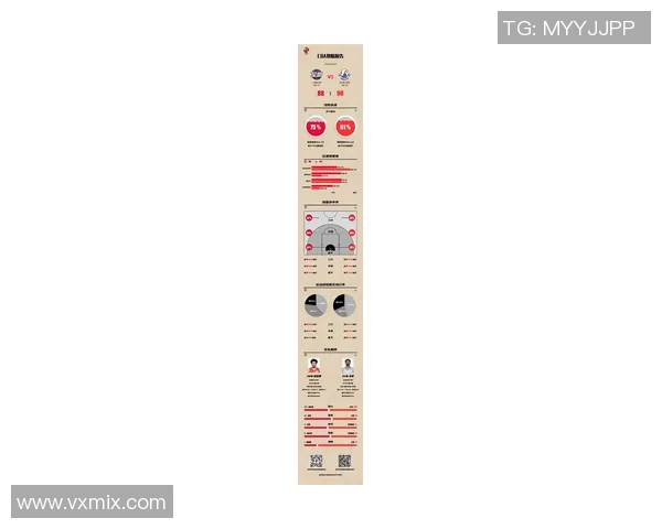 篮网新赛季前瞻：核心阵容深度分析与冠军之路展望