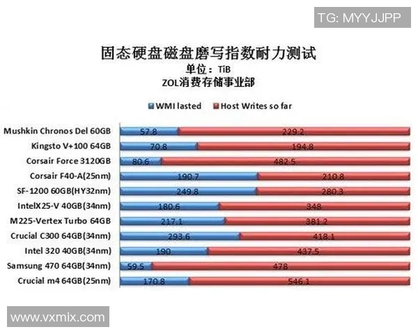 南京网球队耐力提升之道探讨与训练策略分析